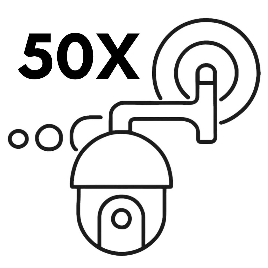 50x Zoom 3,300ft Range